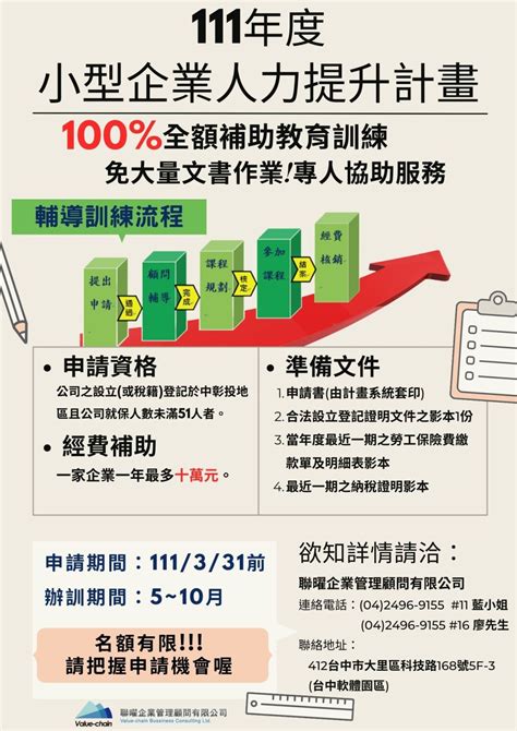 小人提是什麼|109年小人提計畫開跑｜如何申請小人提？教育訓練補 